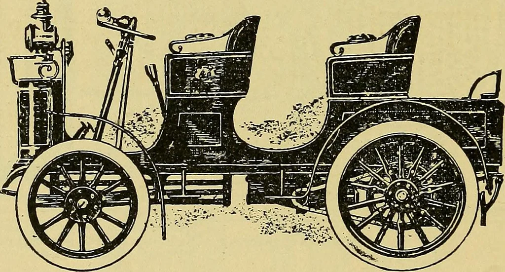 An illustration from Self-propelled vehicles; a practical treatise on the theory, construction, operation, care and management of all forms of automobiles, 1906, leaf 627