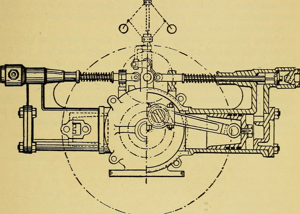 An illustration from Self-propelled vehicles; a practical treatise on the theory, construction, operation, care and management of all forms of automobiles, 1906, leaf 628