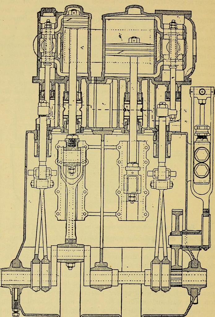 An illustration from Self-propelled vehicles; a practical treatise on the theory, construction, operation, care and management of all forms of automobiles, 1906, leaf 639