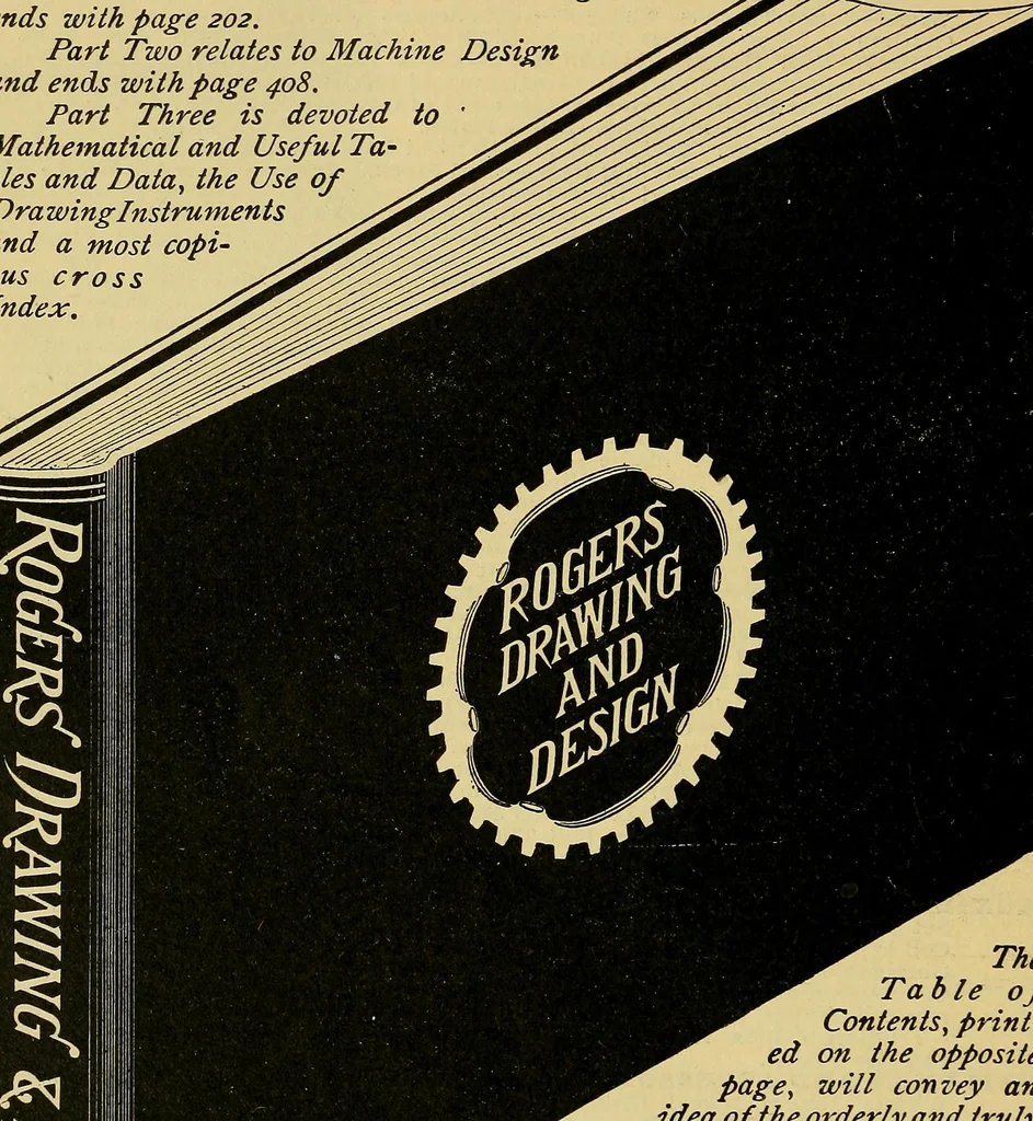 An illustration from Self-propelled vehicles; a practical treatise on the theory, construction, operation, care and management of all forms of automobiles, 1906, leaf 675