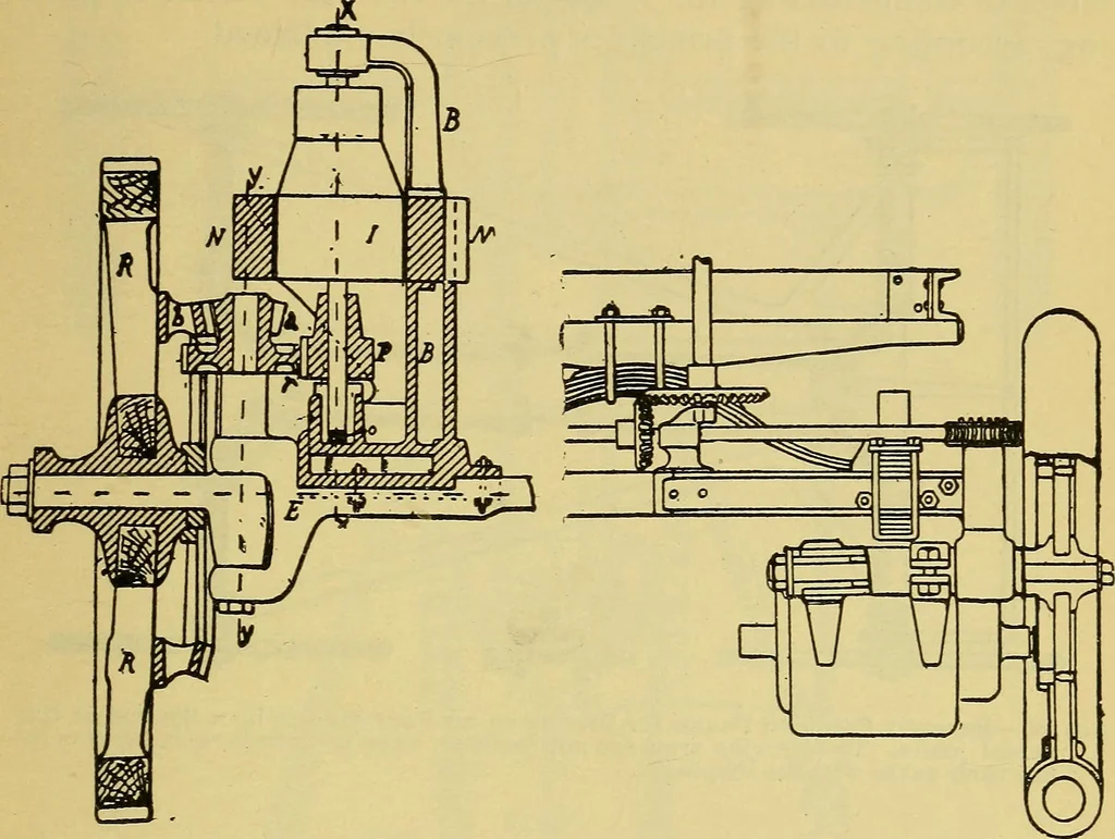 An illustration from Self-propelled vehicles; a practical treatise on the theory, construction, operation, care and management of all forms of automobiles, 1906, leaf 68