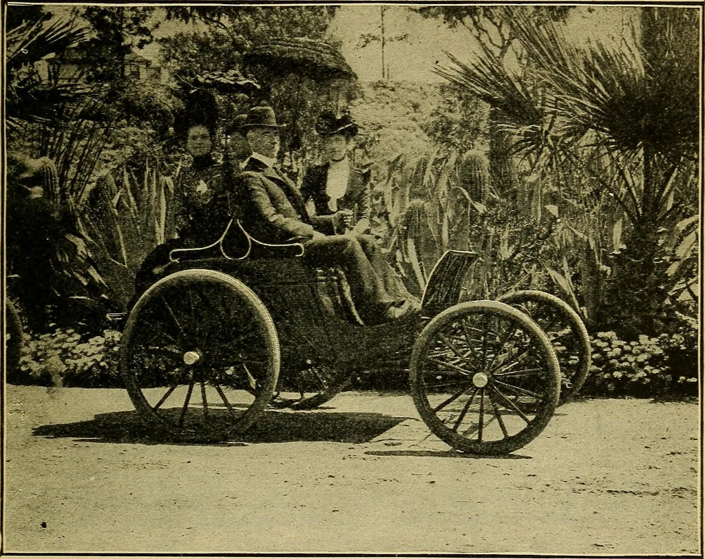 An illustration from Self-propelled vehicles; a practical treatise on the theory, construction, operation, care and management of all forms of automobiles, 1906, leaf 84