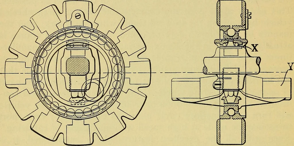 An illustration from Self-propelled vehicles; a practical treatise on the theory, construction, operation, care and management of all forms of automobiles, 1906, leaf 89