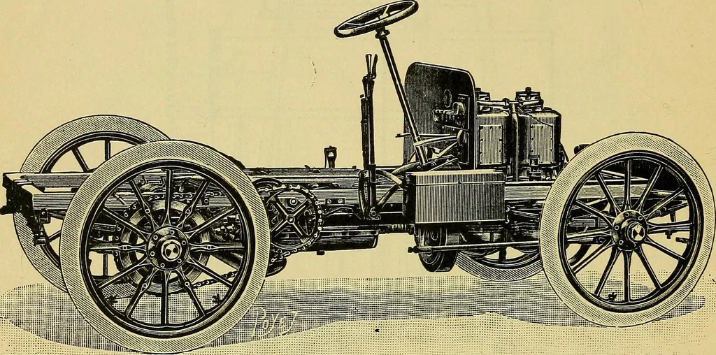 An illustration from Self-propelled vehicles; a practical treatise on the theory, construction, operation, care and management of all forms of automobiles, 1906, leaf 91