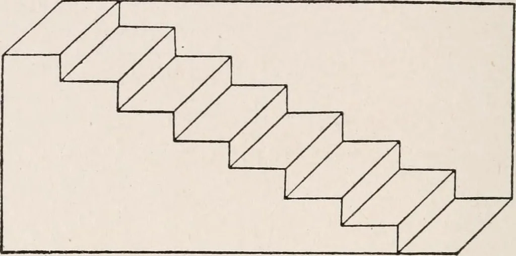 An illustration from Advertising and selling; principles of appeal and response, 1920, leaf 151