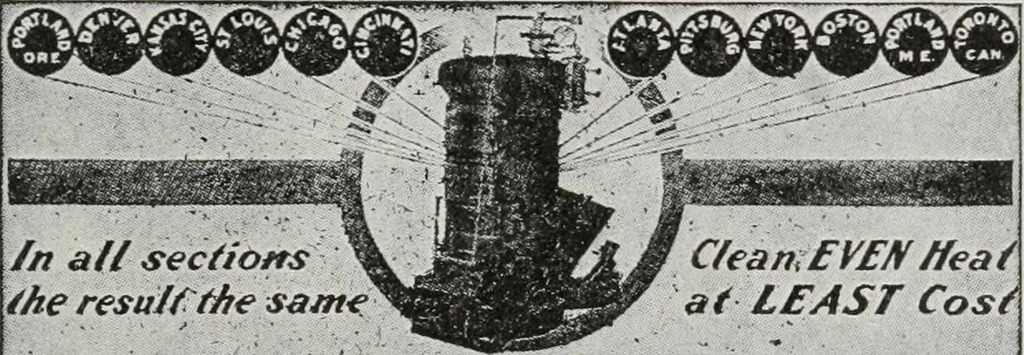 An illustration from Advertising and selling; principles of appeal and response, 1920, leaf 200