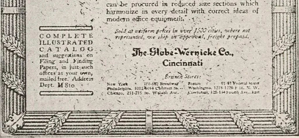 An illustration from Advertising and selling; principles of appeal and response, 1920, leaf 53