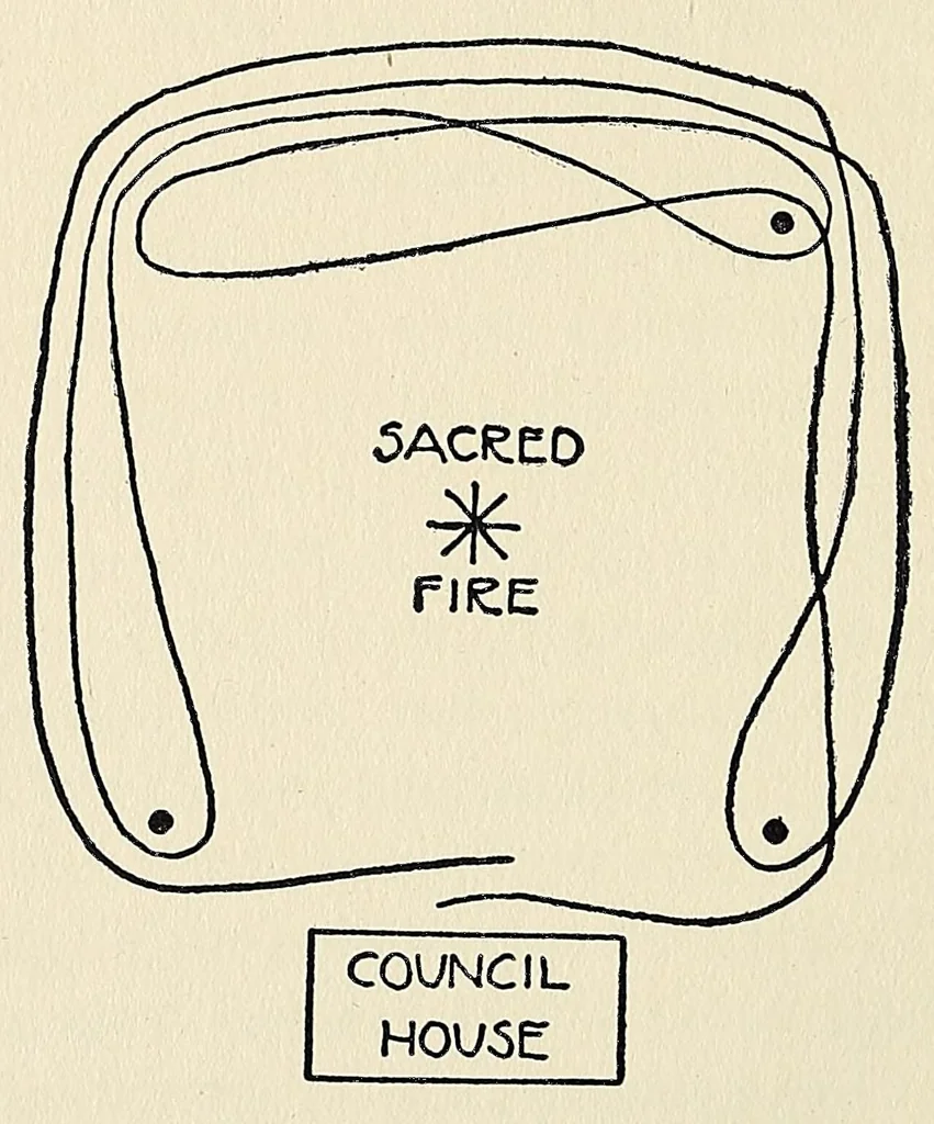An illustration from The Seminoles of Florida, 1910, leaf 156
