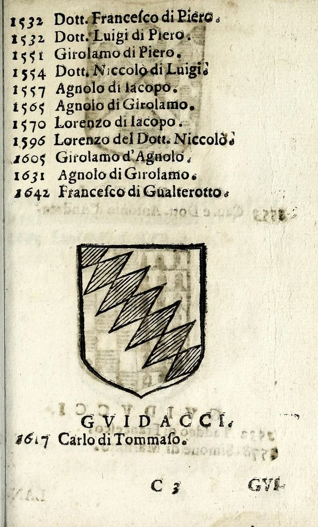 An illustration from Senatori fiorentini, 1665, leaf 49