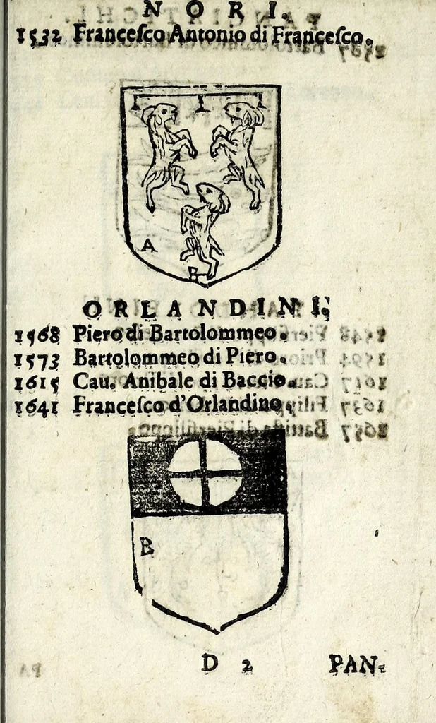 An illustration from Senatori fiorentini, 1665, leaf 63