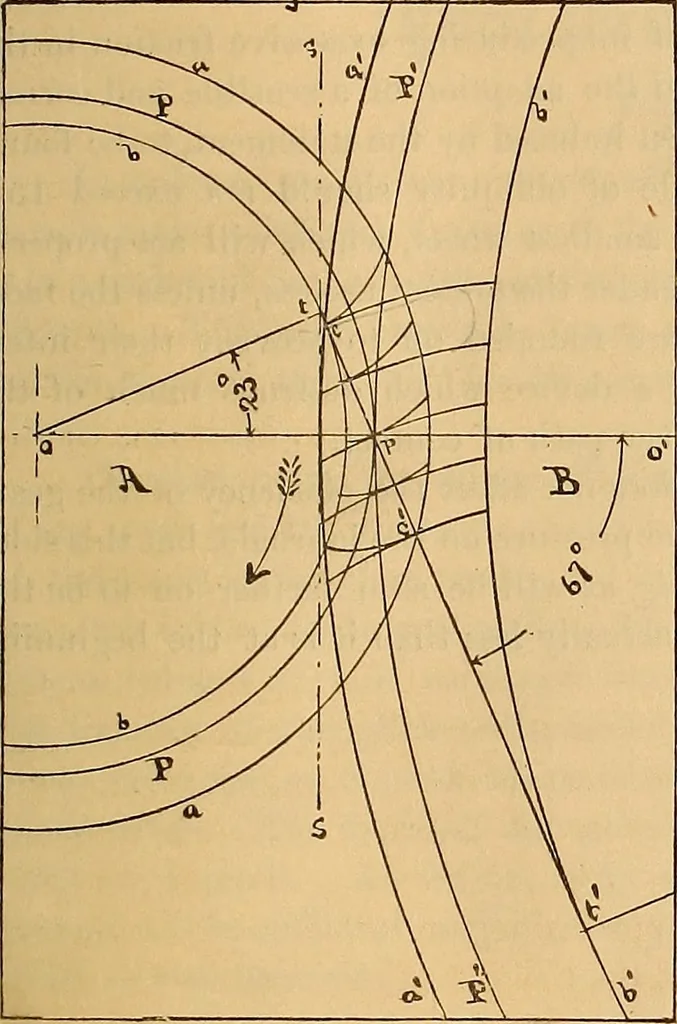 An illustration from Senior course in mechanical drawing, 1897, leaf 84