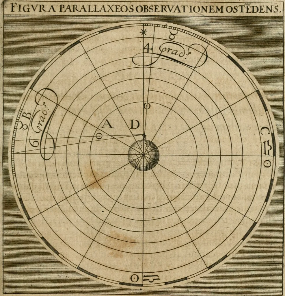 An illustration from Septimana philosophica : qua aenigmata avreola de omni natvrae genere a Salomone Israëlitarum sapientissimo rege, & Arabiae regina Saba, nec non Hyramo, Tyri principe, sibi inuicem in modum colloquii proponuntur & enodantur ..., 1620, leaf 104