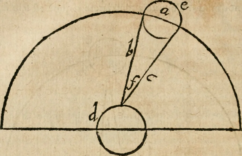 An illustration from Septimana philosophica : qua aenigmata avreola de omni natvrae genere a Salomone Israëlitarum sapientissimo rege, & Arabiae regina Saba, nec non Hyramo, Tyri principe, sibi inuicem in modum colloquii proponuntur & enodantur ..., 1620, leaf 67
