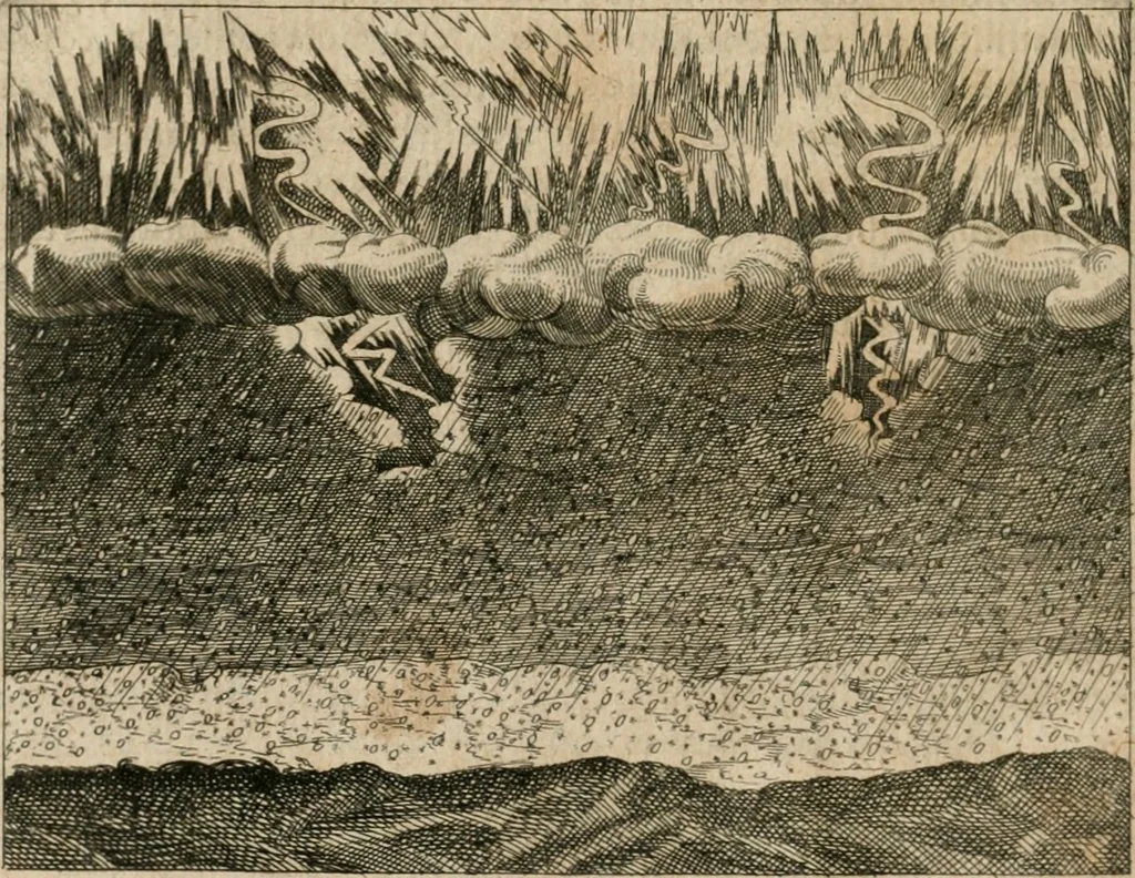 An illustration from Septimana philosophica : qua aenigmata avreola de omni natvrae genere a Salomone Israëlitarum sapientissimo rege, & Arabiae regina Saba, nec non Hyramo, Tyri principe, sibi inuicem in modum colloquii proponuntur & enodantur ..., 1620, leaf 77