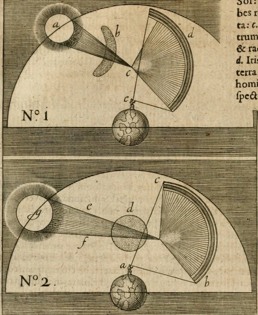 An illustration from Septimana philosophica : qua aenigmata avreola de omni natvrae genere a Salomone Israëlitarum sapientissimo rege, & Arabiae regina Saba, nec non Hyramo, Tyri principe, sibi inuicem in modum colloquii proponuntur & enodantur ..., 1620, leaf 99