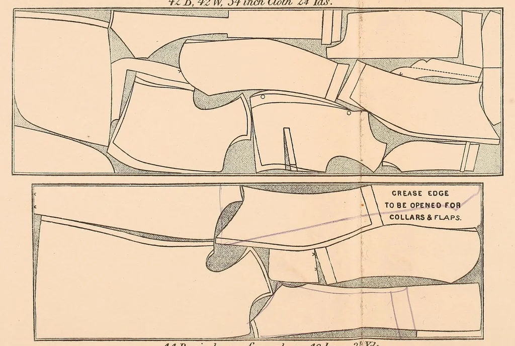 An illustration from A series of tables and diagrams illustrating economy in cutting, being economical methods for cutting out garments, 1894, leaf 63