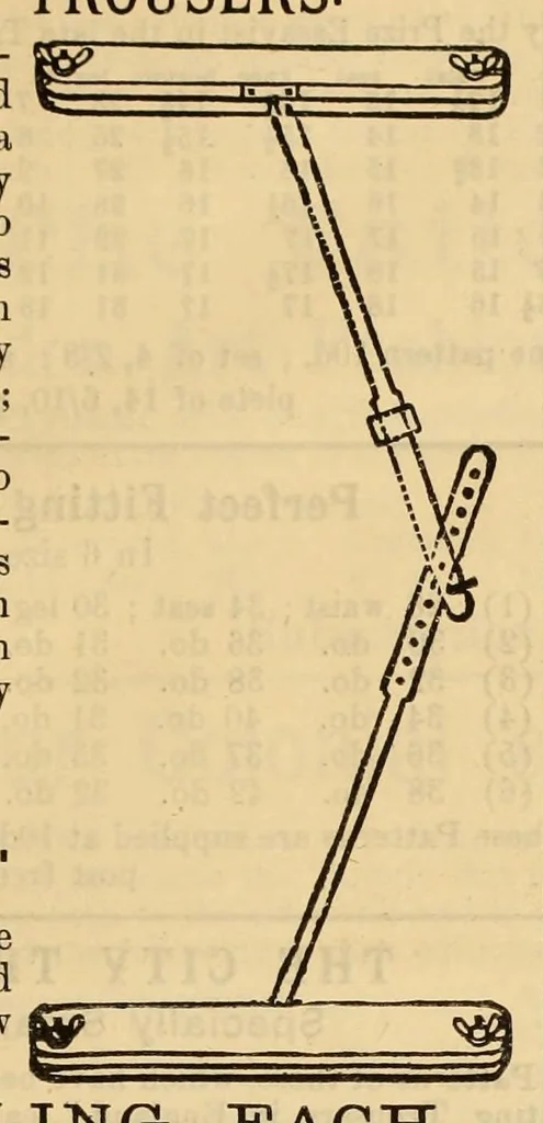 An illustration from A series of tables and diagrams illustrating economy in cutting, being economical methods for cutting out garments, 1894, leaf 75