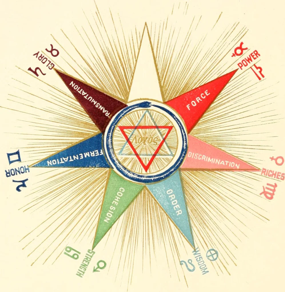 An illustration from The seven creative principles : being a series of seven lectures delivered before the society for esoteric culture, of Boston, with introductory lecture on the idea of God, and concluding lecture on the esoteric significance of color, 1887, leaf 131