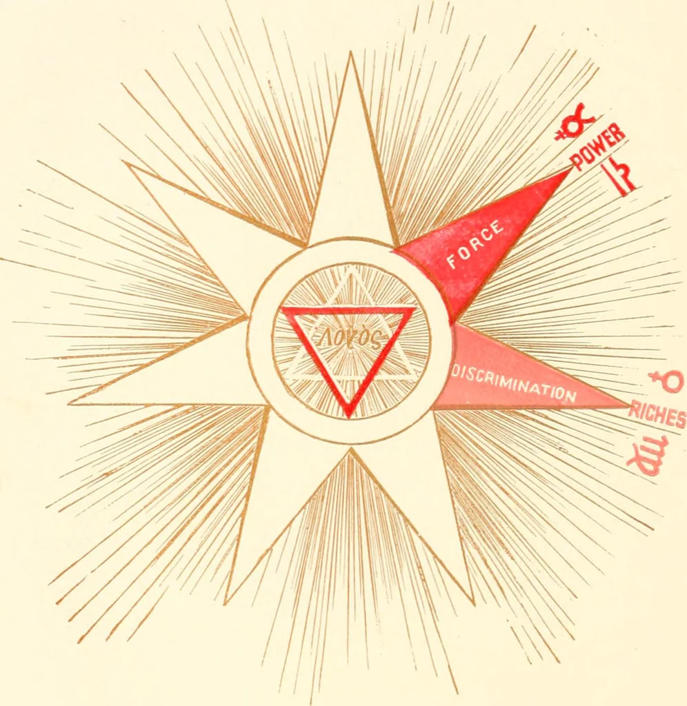 An illustration from The seven creative principles : being a series of seven lectures delivered before the society for esoteric culture, of Boston, with introductory lecture on the idea of God, and concluding lecture on the esoteric significance of color, 1887, leaf 55