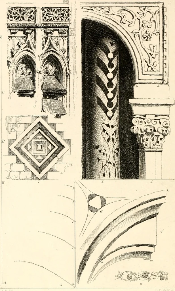 An illustration from The seven lamps of architecture, 1883, leaf 221