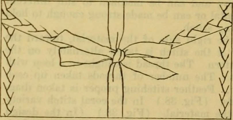 An illustration from A sewing course, comprising directions for making the various stitches and instruction in methods of teaching, 1908, leaf 105