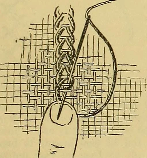 An illustration from A sewing course, comprising directions for making the various stitches and instruction in methods of teaching, 1908, leaf 106