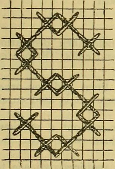 An illustration from A sewing course, comprising directions for making the various stitches and instruction in methods of teaching, 1908, leaf 114