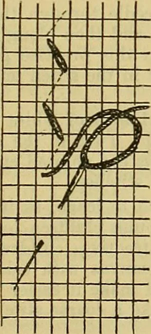 An illustration from A sewing course, comprising directions for making the various stitches and instruction in methods of teaching, 1908, leaf 56