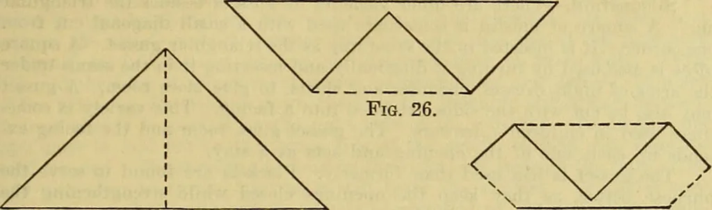 An illustration from A sewing course, comprising directions for making the various stitches and instruction in methods of teaching, 1908, leaf 82