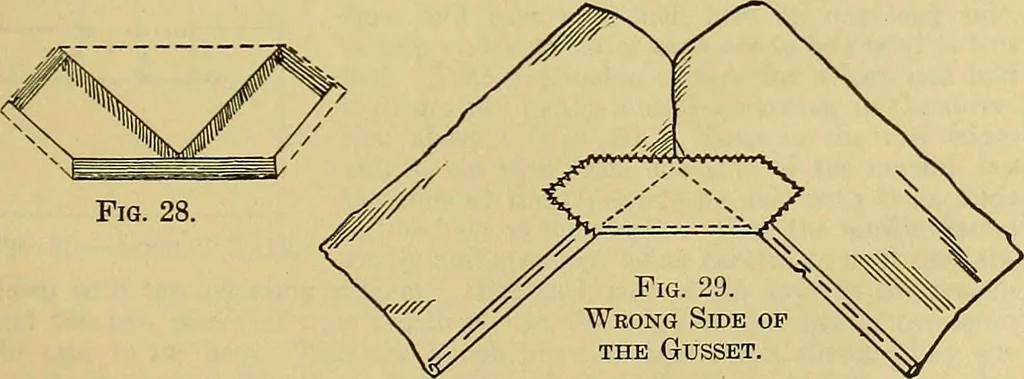 An illustration from A sewing course, comprising directions for making the various stitches and instruction in methods of teaching, 1908, leaf 82