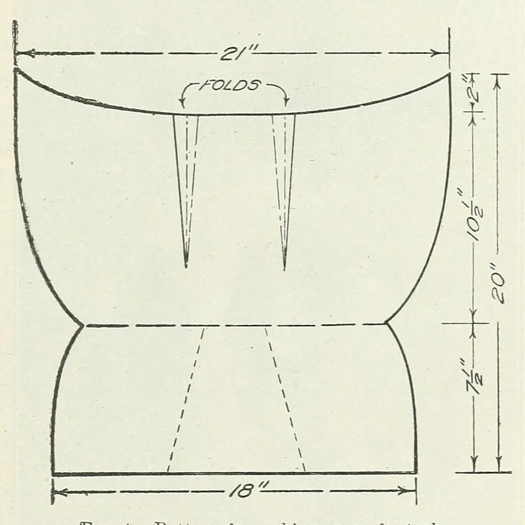 An illustration from Sewing for girls' club work, 1919, leaf 7