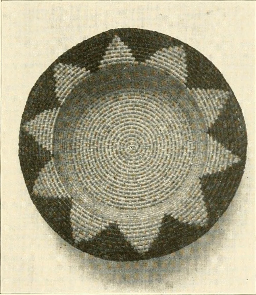 An illustration from Sewing; handicraft for girls; a graded course for city and rural schools, 1918, leaf 118