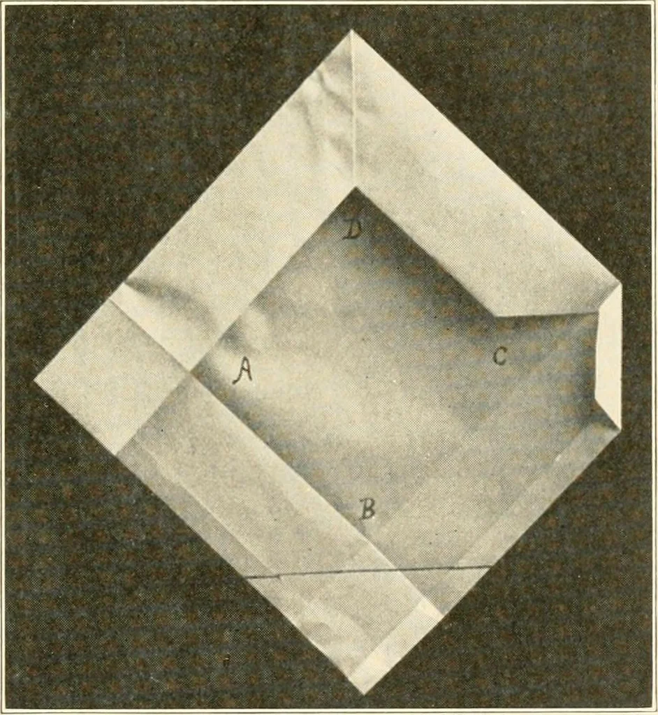 An illustration from Sewing; handicraft for girls; a graded course for city and rural schools, 1918, leaf 36