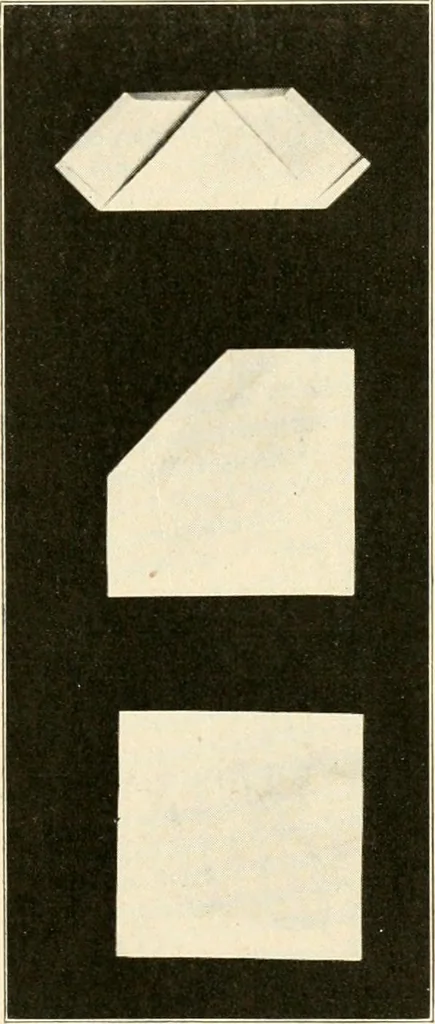 An illustration from Sewing; handicraft for girls; a graded course for city and rural schools, 1918, leaf 92