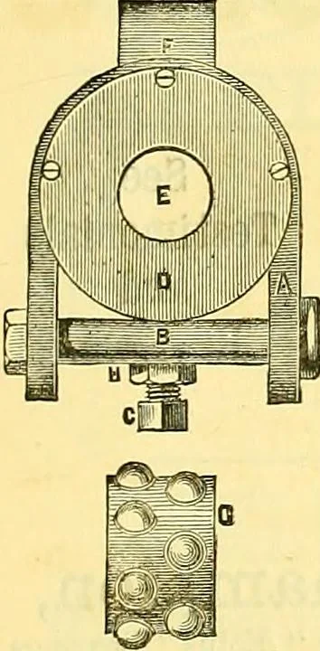 An illustration from Sewing machine gazette, 1874, leaf 110