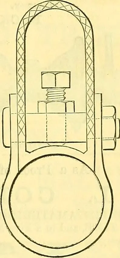 An illustration from Sewing machine gazette, 1874, leaf 110
