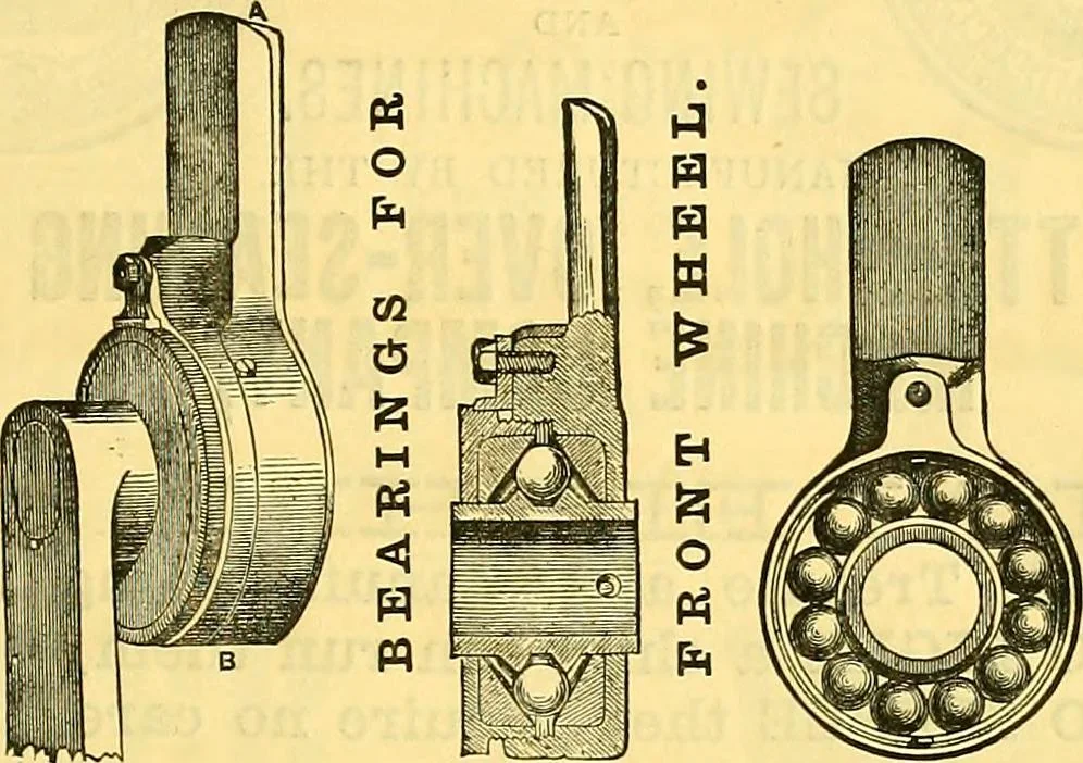 An illustration from Sewing machine gazette, 1874, leaf 14