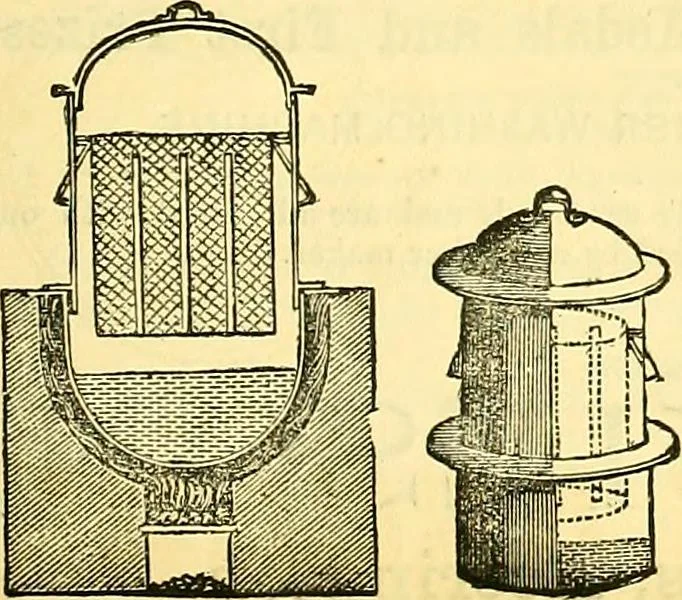 An illustration from Sewing machine gazette, 1874, leaf 156