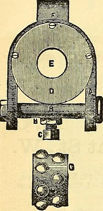 An illustration from Sewing machine gazette, 1874, leaf 159