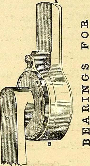 An illustration from Sewing machine gazette, 1874, leaf 187