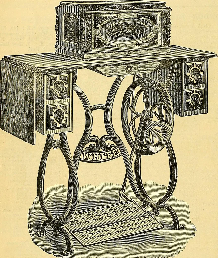 An illustration from Sewing machine gazette, 1874, leaf 19