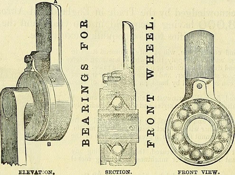 An illustration from Sewing machine gazette, 1874, leaf 285