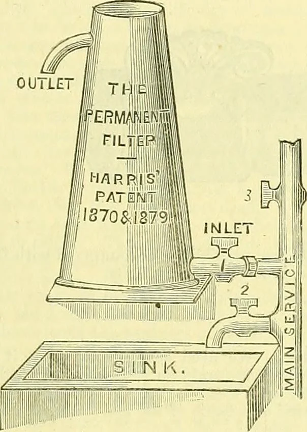 An illustration from Sewing machine gazette, 1874, leaf 296
