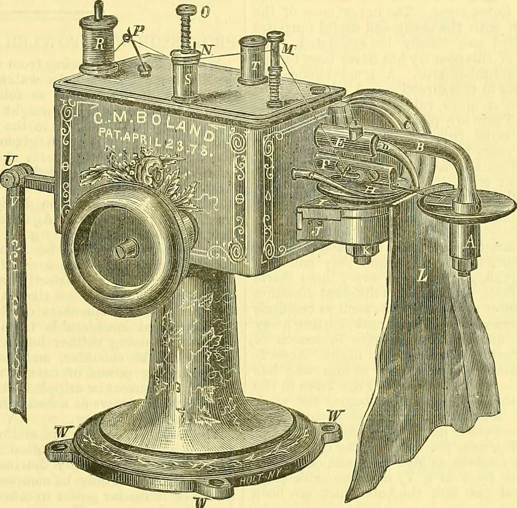 An illustration from Sewing machine gazette, 1874, leaf 390