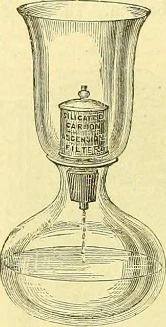 An illustration from Sewing machine gazette, 1874, leaf 518