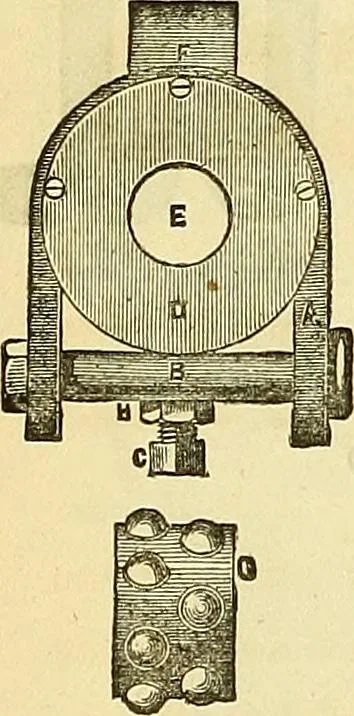 An illustration from Sewing machine gazette, 1874, leaf 529
