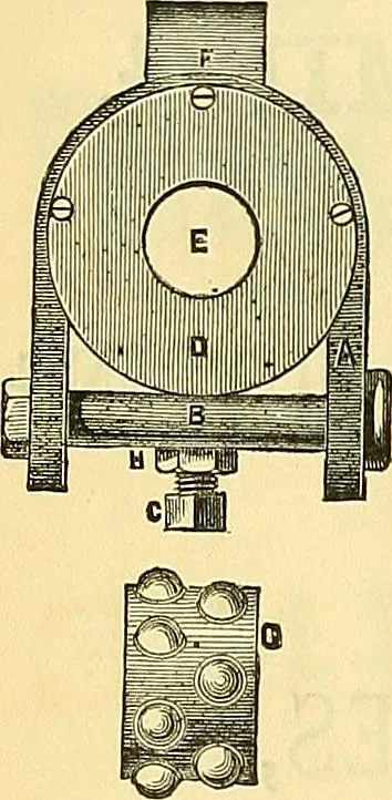 An illustration from Sewing machine gazette, 1874, leaf 71