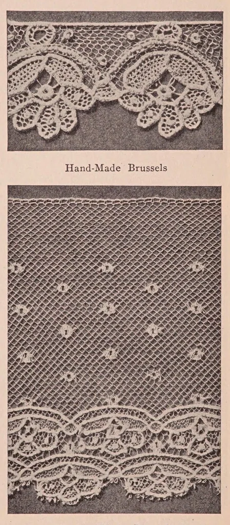 An illustration from Sewing materials:Development of textiles. Cottons, linens, wools, silks, laces., 1923, leaf 101