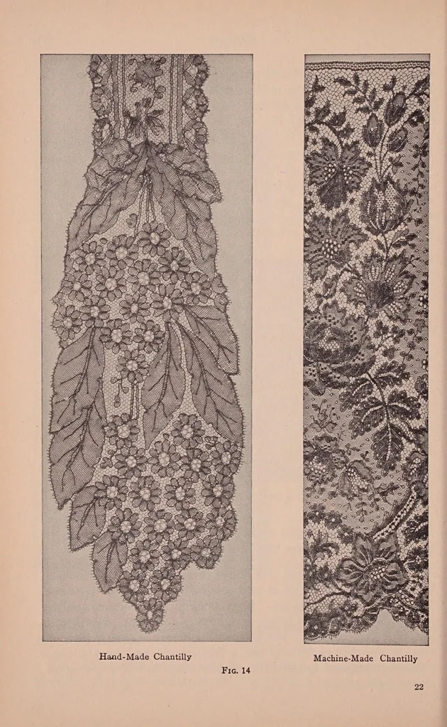 An illustration from Sewing materials:Development of textiles. Cottons, linens, wools, silks, laces., 1923, leaf 104