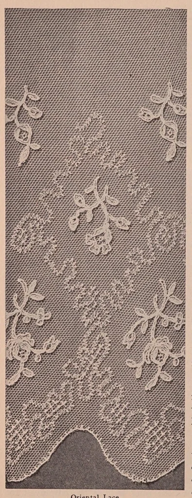 An illustration from Sewing materials:Development of textiles. Cottons, linens, wools, silks, laces., 1923, leaf 118